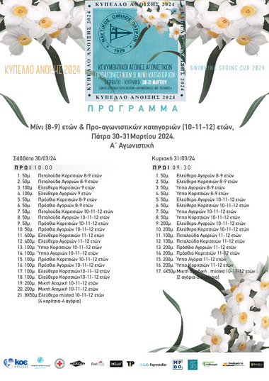 27ο Κύπελλο Άνοιξης 2024  - Η αθλητική αποστολή του ΝΟΠ