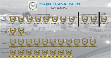 NOP trophies in 86 years of golden history