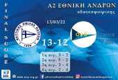 Men A2: NOP -OFTh 12-06
