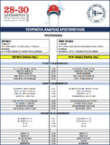 7ο Christopoulos 2016- U13 & U17