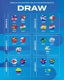 U18 - World Aquatics Waterpolo Men's U18