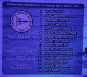 Α2 - Women 2025: NO Larissa - NOP 05-10