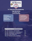 Κ17 : 7ο Τουρνουά «Λ.Βουτσινός» του ΝΟ Βουλιαγμένης Τελικός : ΝΟ Βουλιαγμένης - ΝΟ Πατρών 09-10 Νικητές οι έφηβοι του ΝΟΠ μετά από έναν συναρπαστικό παιχνίδι!