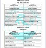 Poseidonia 2025- Ioannina